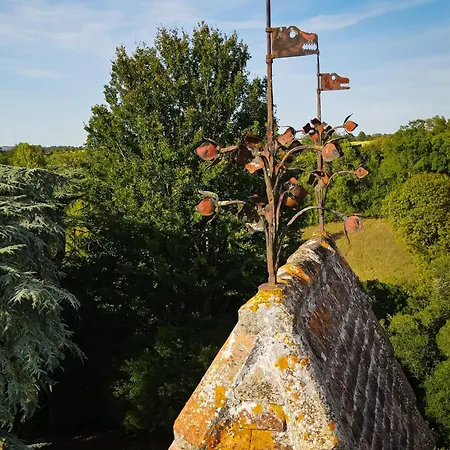 Pensión Château De Campanes